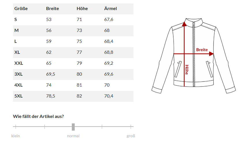 Deussen Engines - Heavy Zipper
