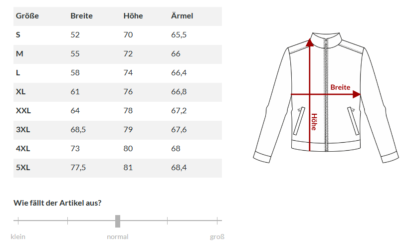 Deussen Engines - Windjacke